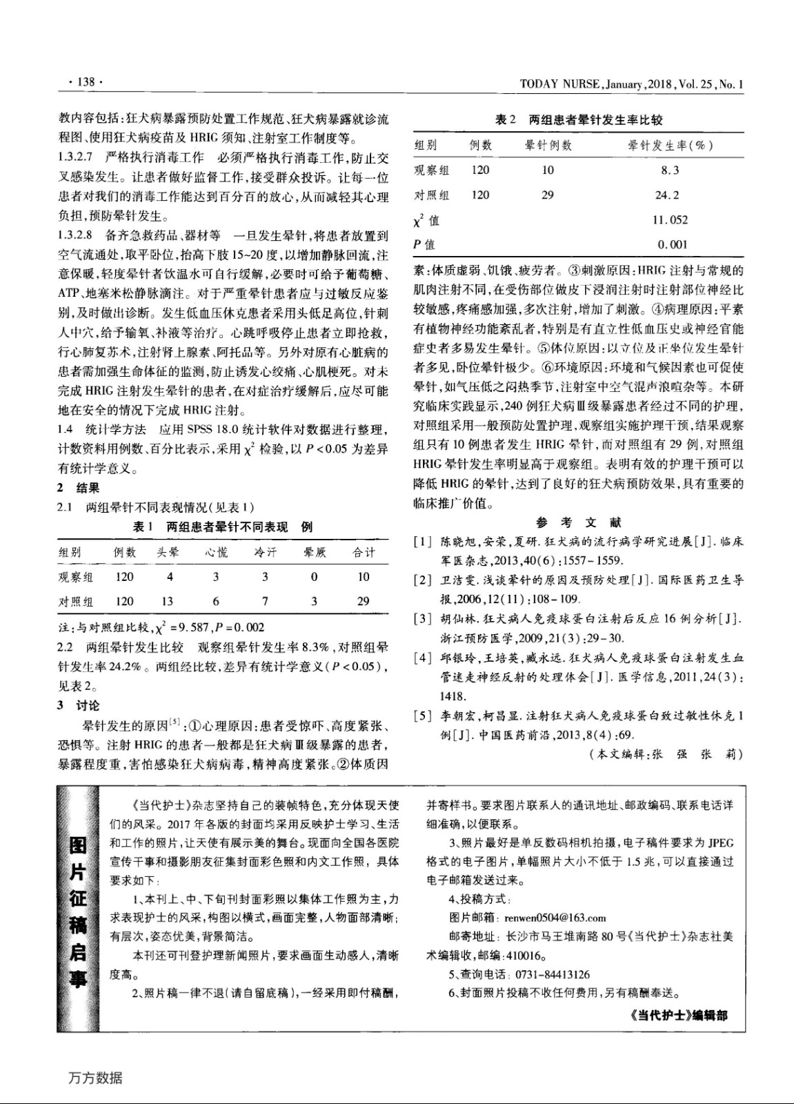 照顾护士干预对狂犬病人免疫球卵白晕针的影响 - 不良反应-预防与保健 - 6008集团官方网站